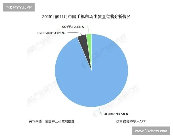 晶歌胡萝卜品牌的市场前景分析与发展潜力探讨 晶歌胡萝卜品牌的市场前景分析与发展潜力探讨