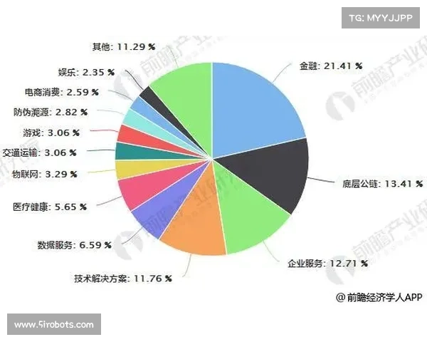 EDG现役队员的崛起潜力分析与未来发展趋势探索 EDG现役队员的崛起潜力分析与未来发展趋势探索