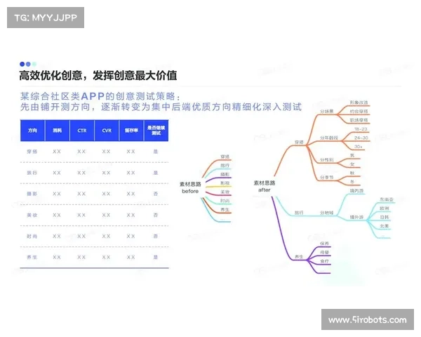 隐匿洞穴行动的全面部署与执行策略优化方案 隐匿洞穴行动的全面部署与执行策略优化方案