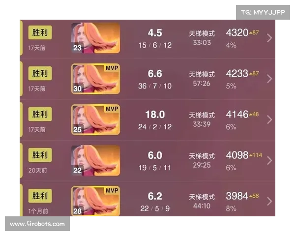 火女最佳装备选择攻略及核心搭配详解 火女最佳装备选择攻略及核心搭配详解