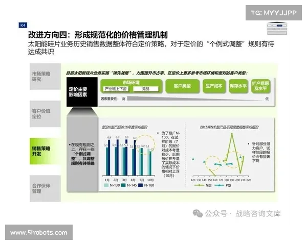 Dovetail平台团队协作的七个最佳实践方法提升工作效率与协同效果 Dovetail平台团队协作的七个最佳实践方法提升工作效率与协同效果