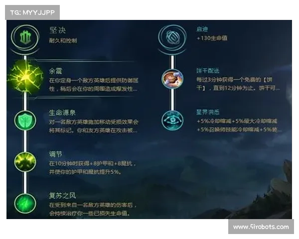 深度解析锤石符文搭配性能与实战运用技巧全方位指南 深度解析锤石符文搭配性能与实战运用技巧全方位指南
