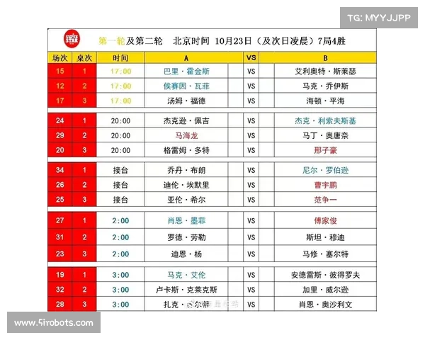 2023年欧洲国家联赛开始时间及赛程安排详解