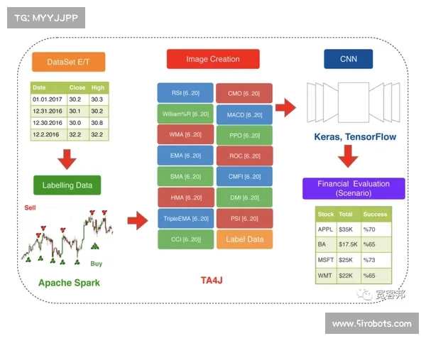 五大联赛的特色与差异分析从风格到文化的多维度解读