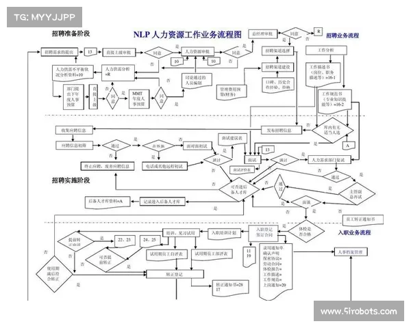 大连鲲城签订穆谢奎合约的具体流程与关键步骤分析