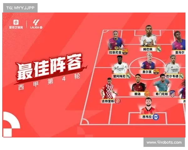 如何挑选西甲最佳阵容：技巧、建议与深度分析