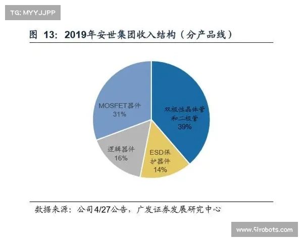 如何科学评估卢库米的转会市场价值及其影响因素